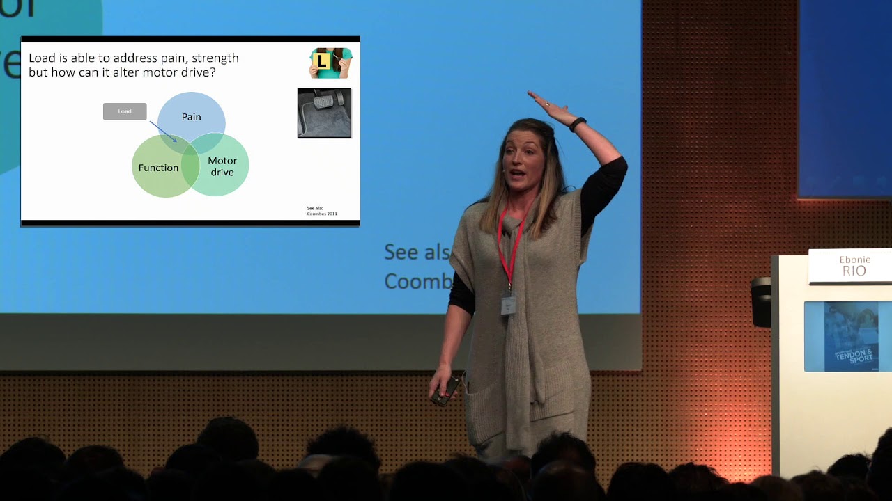 Ebonie Rio - Tendon neuroplastic training: changing the way we think about tendon rehabilitation