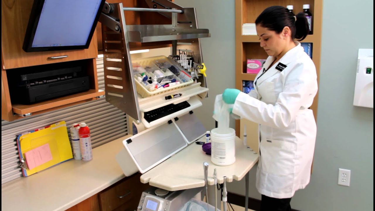 Efficient Breakdown of a Dental Treatment Room - Dental Office Efficiency
