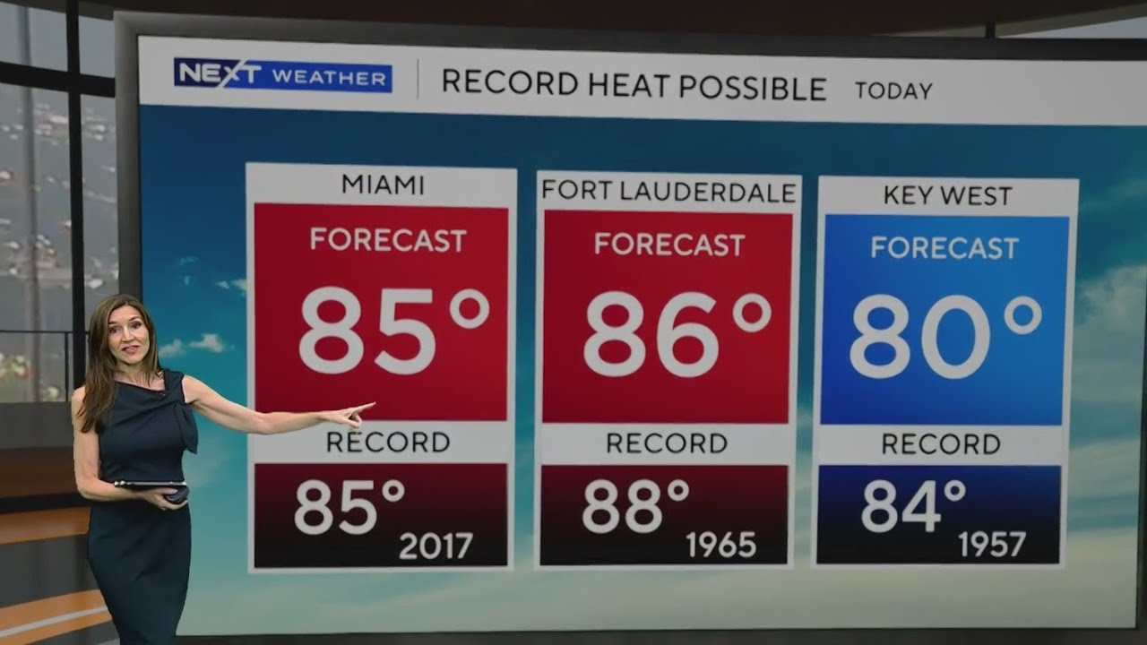 South Florida to see warm temperatures Monday before cold air returns Tuesday