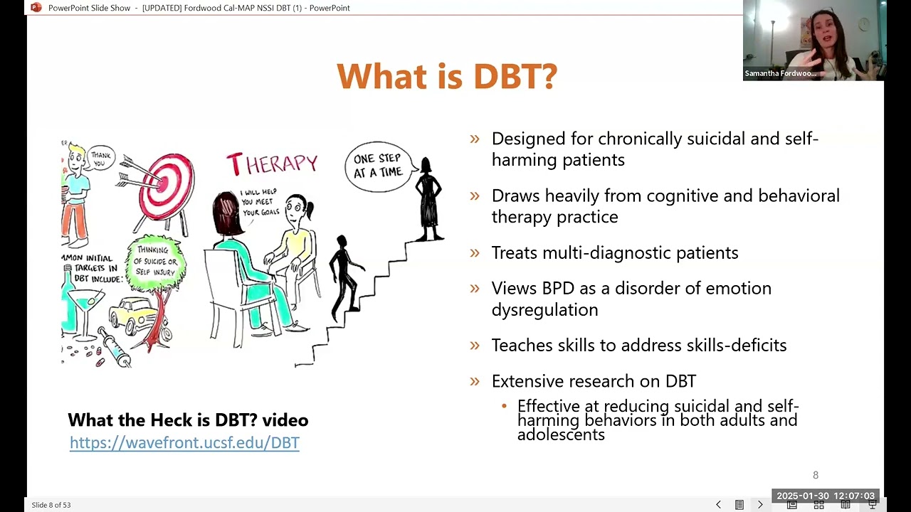 Non-Suicidal Self-Injury in Adolescents: A DBT-Informed Perspective