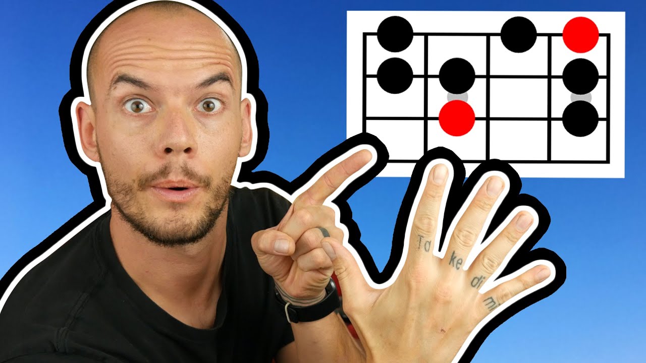 5 TONLEITER FAKTEN für Bass Anfänger