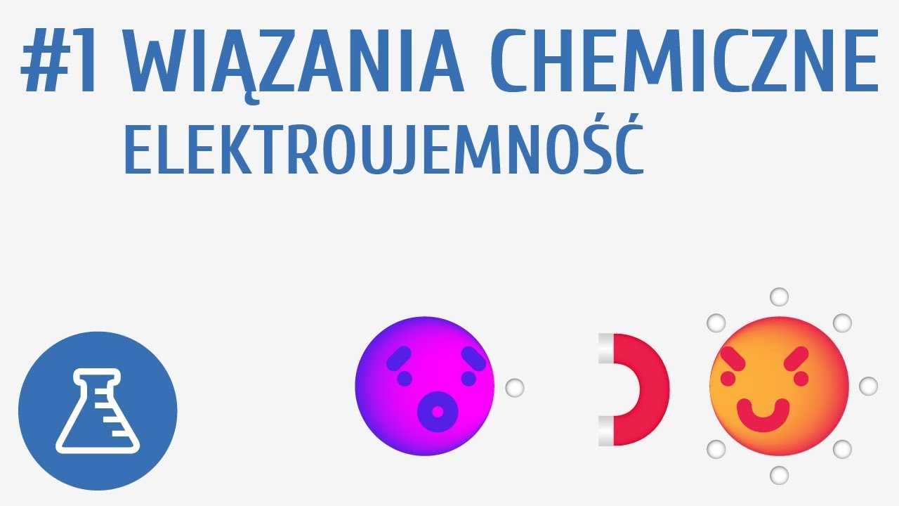 Wiązania chemiczne, elektroujemność #1 [ Tworzenie związków chemicznych ]
