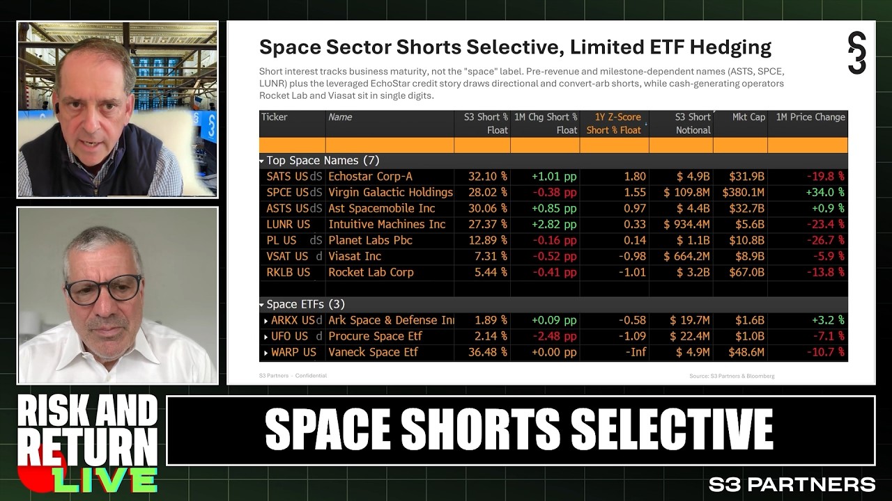 The $2 Trillion Space IPO, and the Most Crowded Trade Nobody's Talking About.