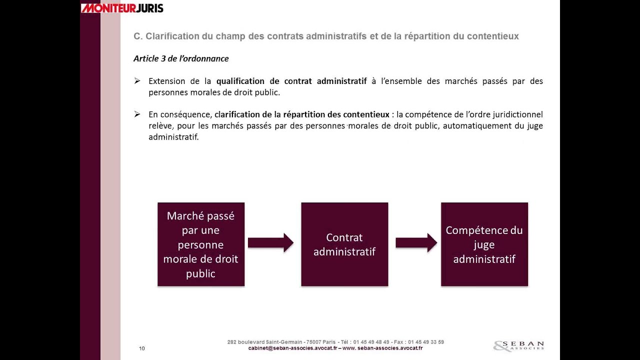 Rendez-Vous Expert Moniteur Juris : L'ordonnance n°2015-899 du 23 juillet 2015