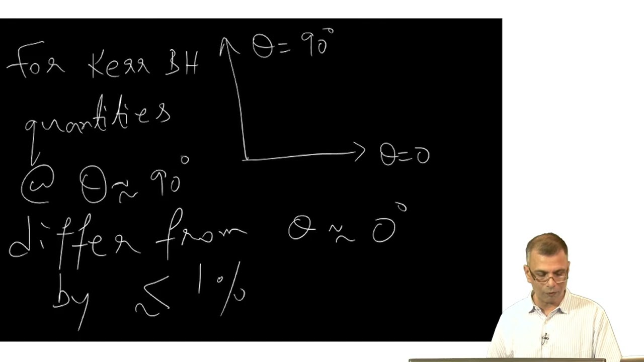 Spherical accretion (contd), disk accretion--Roche lobe overflow