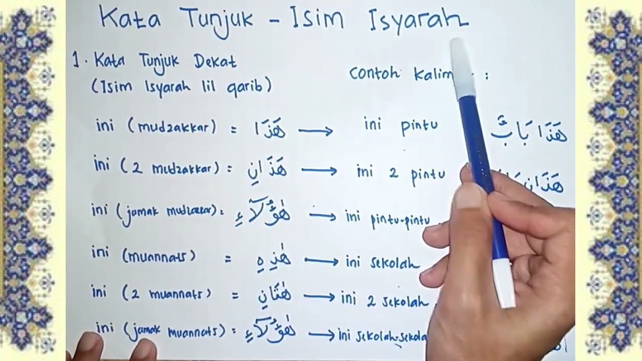 Belajar Bahasa Arab - Isim Isyarah (Kata Tunjuk)