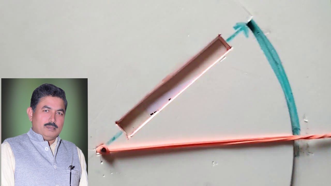 Working model of types of angles- ideal maths lab with models and projects