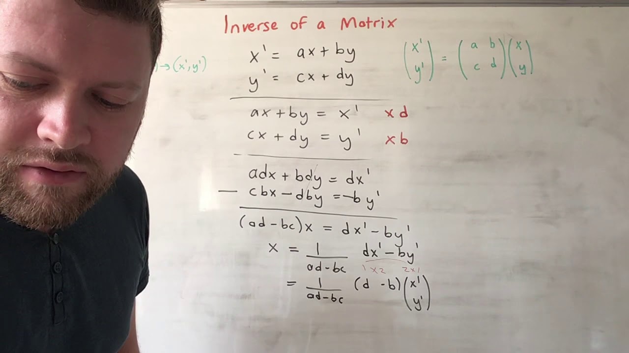 26. Easy Derivation of the Inverse of a Matrix