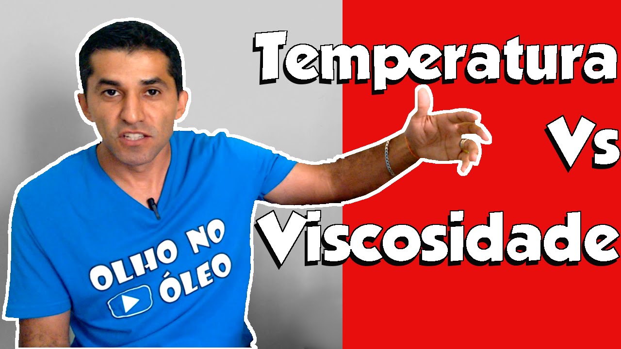 Viscosidade vs Temperatura Ambiente