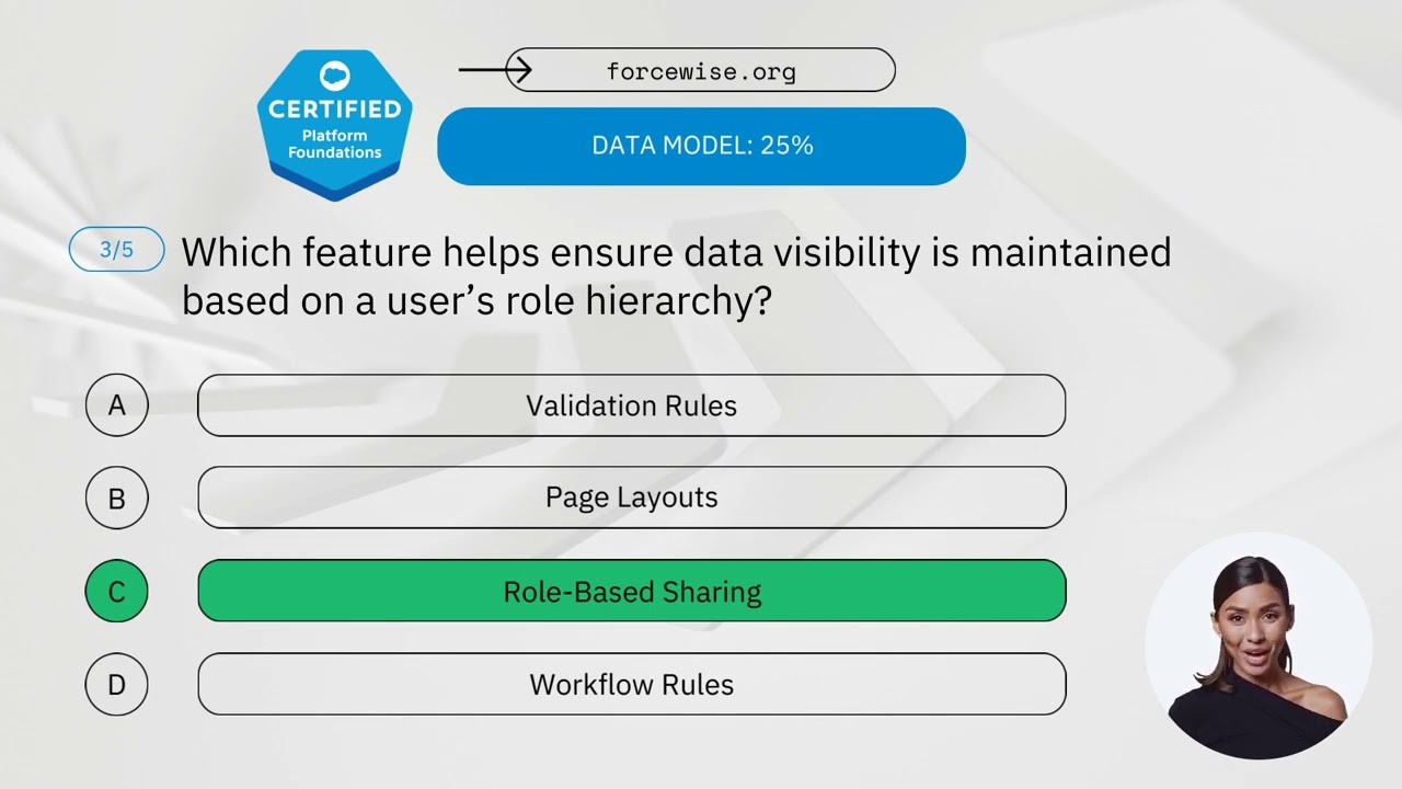 Salesforce Certified Platform Foundations Practice Exam Questions Course vol.3