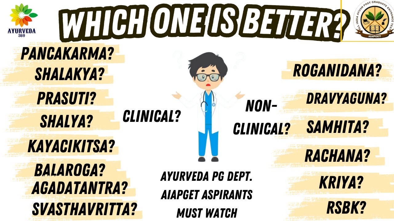 Which Department is Best for Post-Graduation in Ayurveda?Clinical-.Non-Clinical |AIAPGET |#aiapget