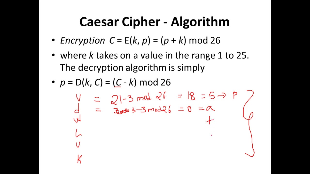 Caeser Cipher and Multiplicative Cipher - Cryptography - Cyber Security CSE4003