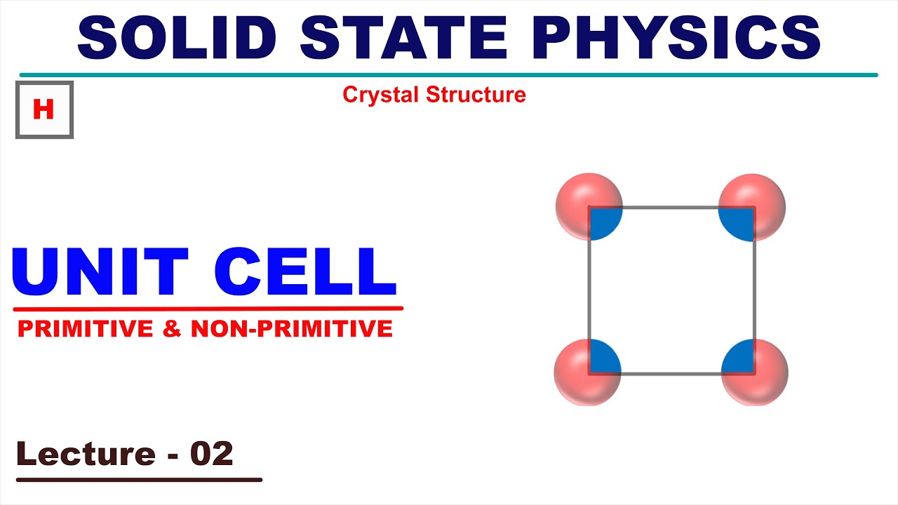 Primitive and Non-Primitive Unit Cell | Crystal Structure
