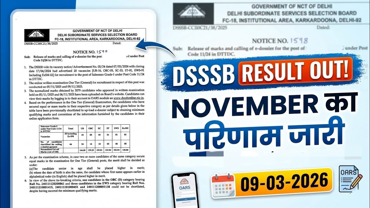 DSSSB RESULT OUT 2026: NOVEMBER EXAMS RESULTS | OFFICIAL NOTICE OUT | DSSSB LATEST UPDATE 09-03-2026