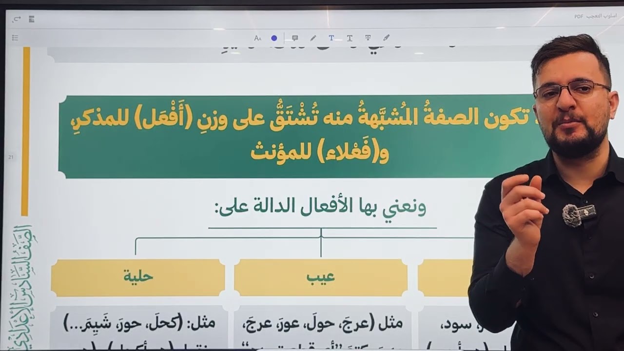 أسلوب التعجب (المحاضرة 3) أحمد سعيد المرشد