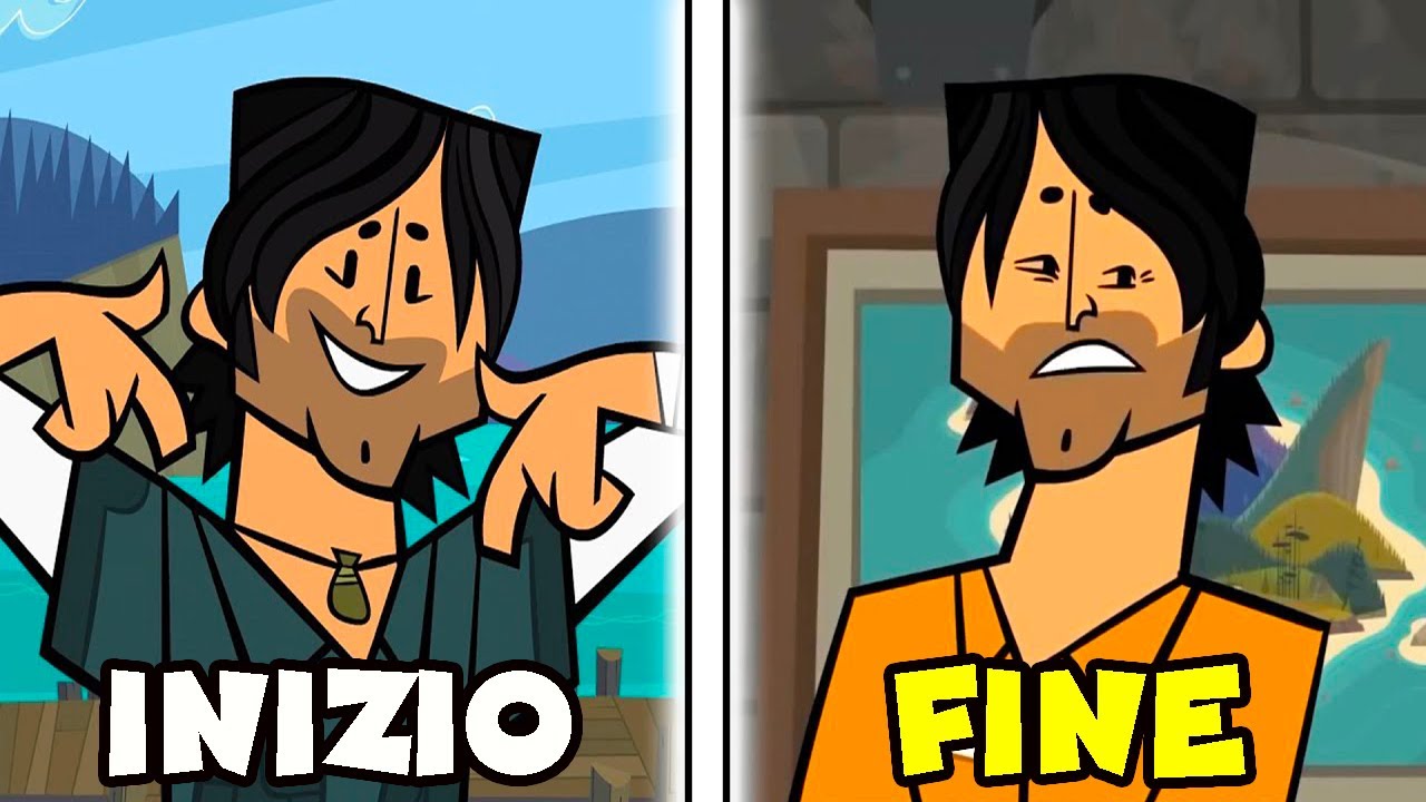 L'INTERA storia di A Tutto Reality in 15 minuti