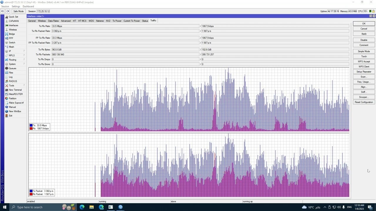 ترتيب السكترات بصورة صحيحة لحل جزء من المشاكل في بث الانترنيت