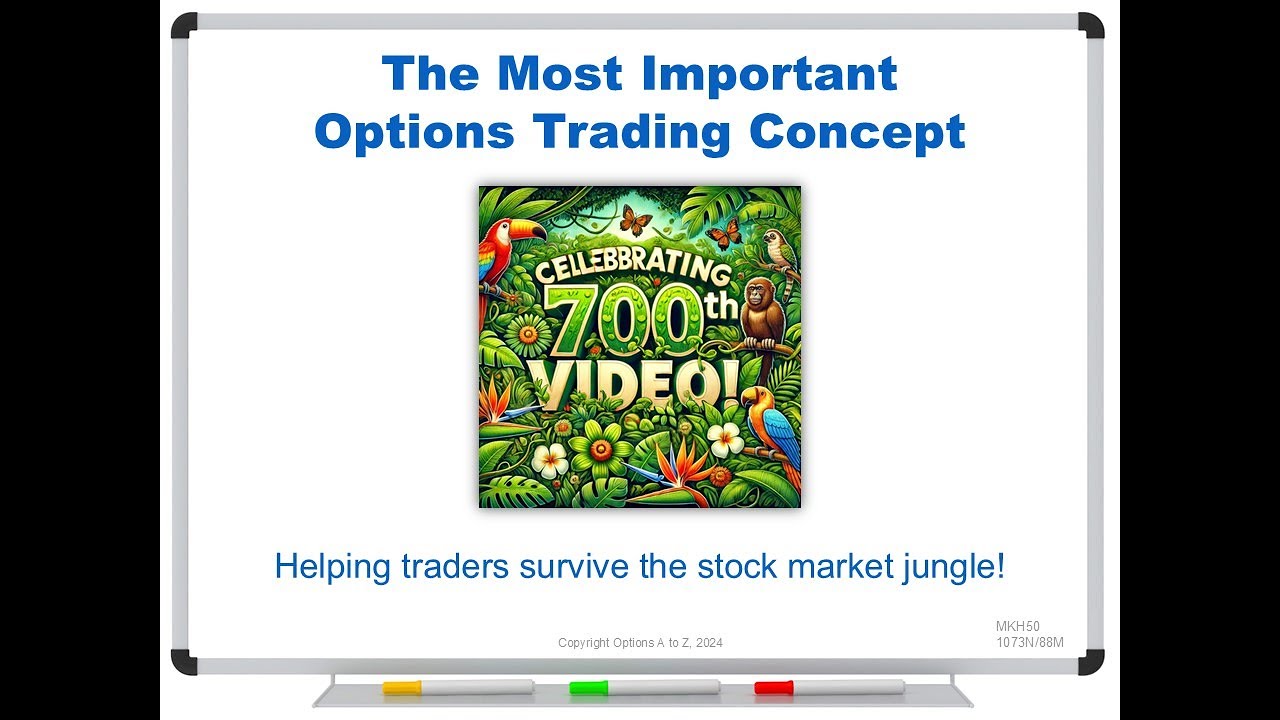 The Most Important Options Trading Concept
