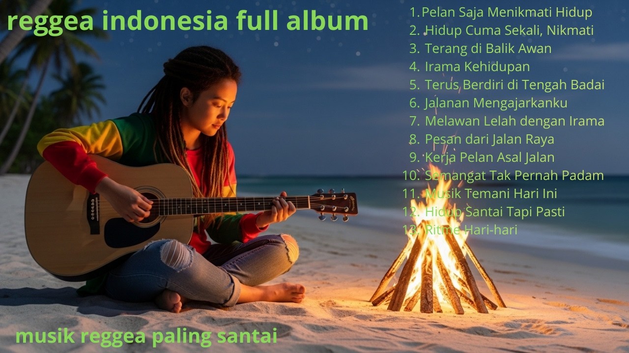 TOP REGGAE HITS SPOTIFY INDONESIA 2026 🔥 Full Album Reggea Terbaru & Terpopuler Bikin Nagih! 🎧