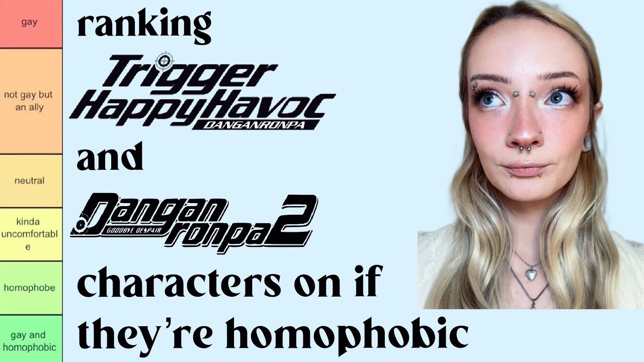 ranking danganronpa 1&2 characters on if they’re homophobic