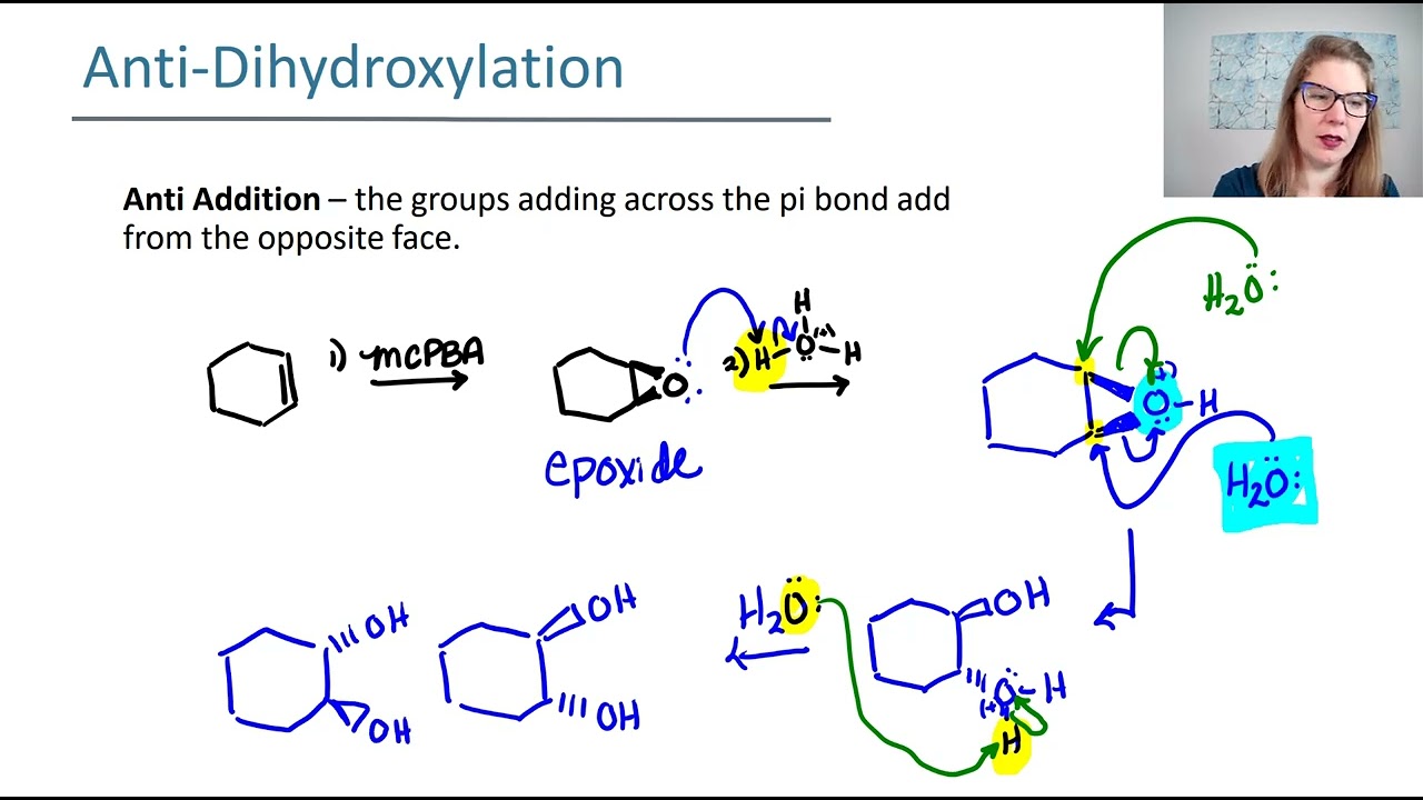 Anti and Syn Dihydroxylation