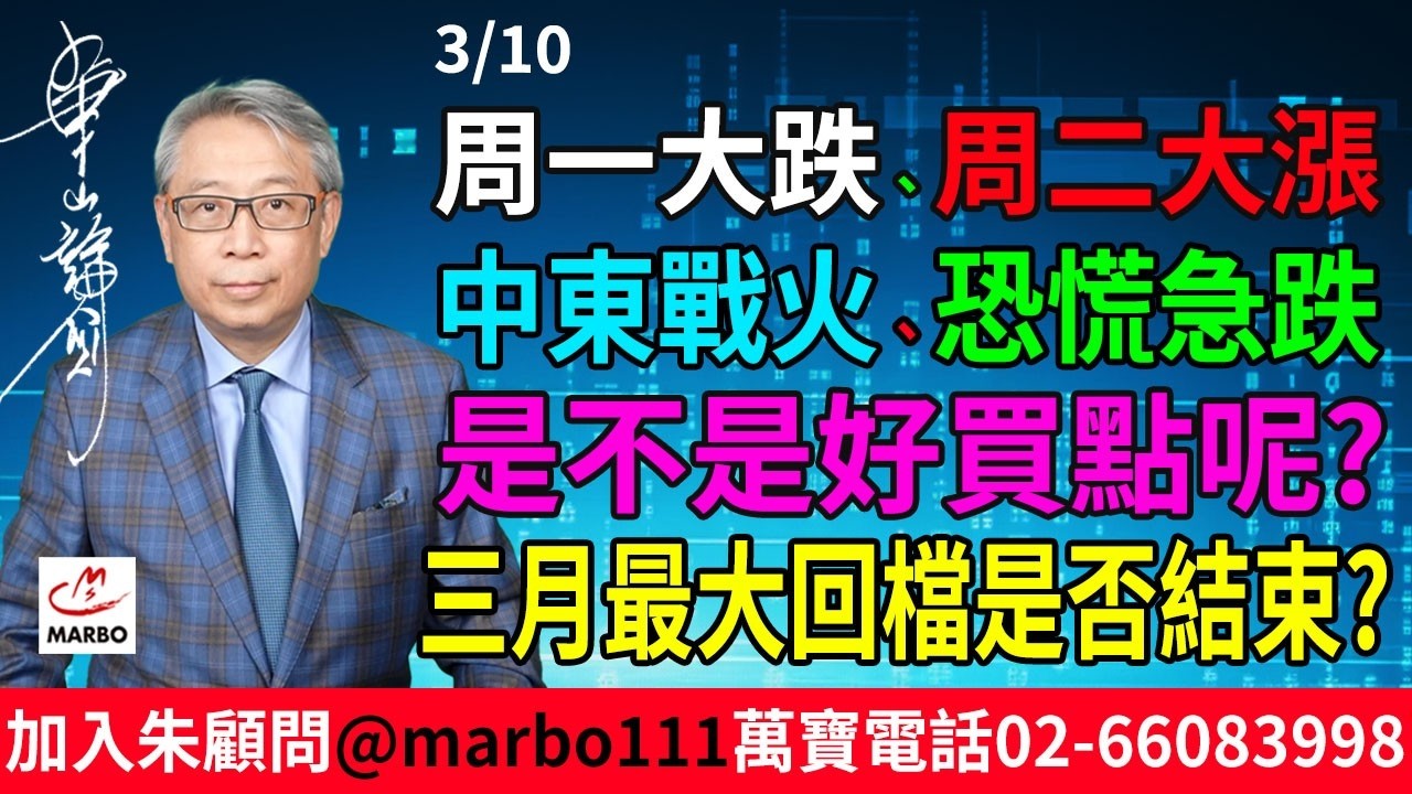 2026/3/10 周一大跌、周二大漲!中東戰火、恐慌急跌!是不是好買點呢?三月最大回檔是否結束? #朱成志社長