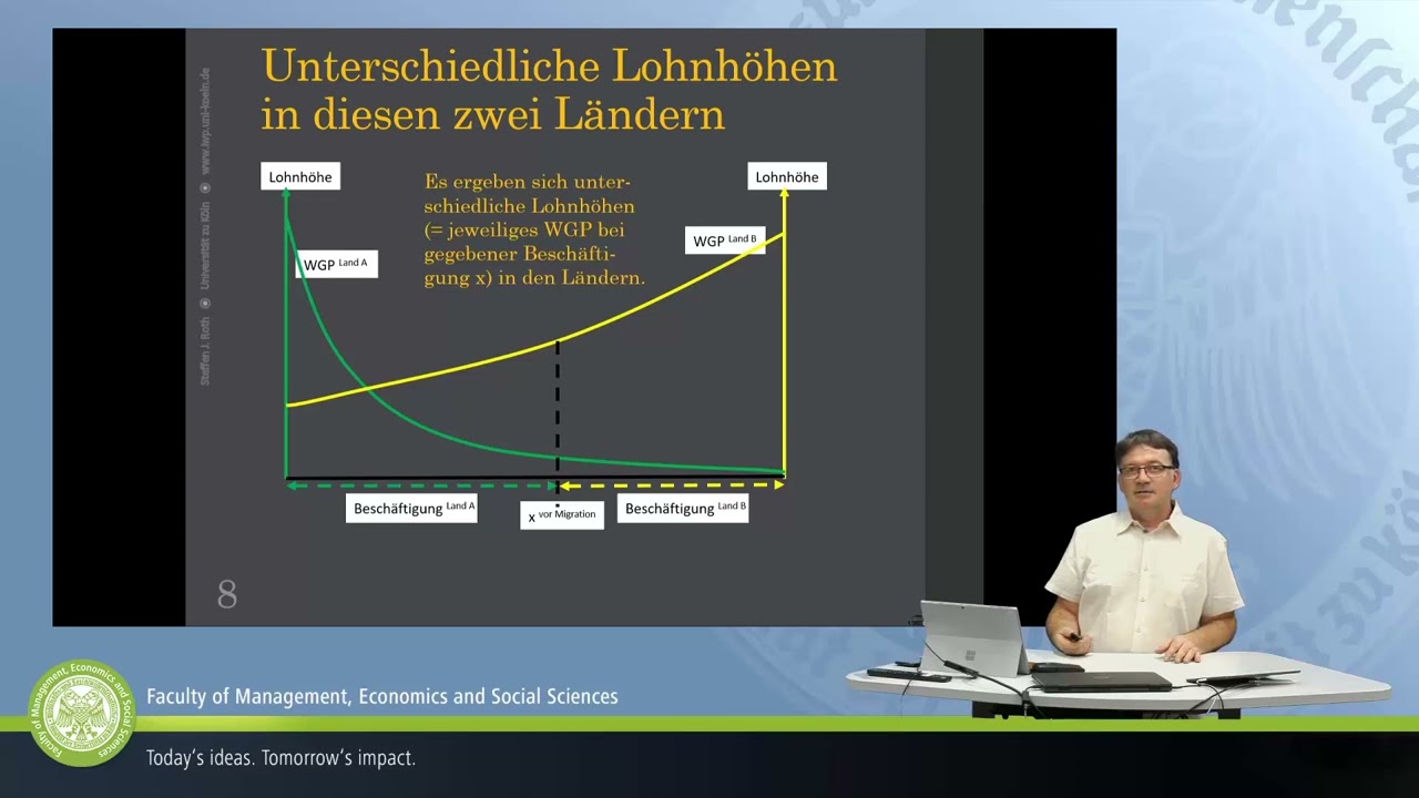 Arbeitskräftewanderung folgt unterschiedlicher Entlohnung
