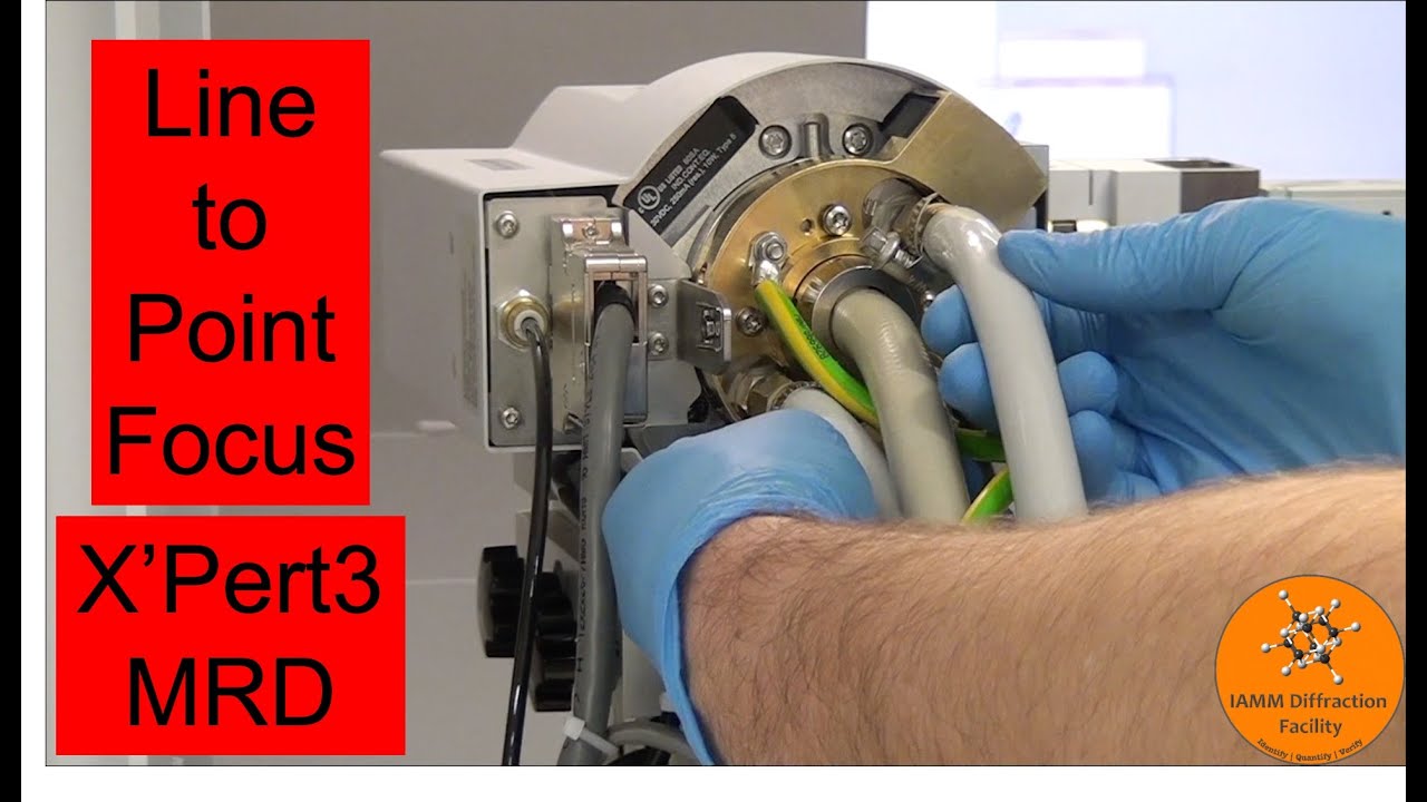 How to Switch from Line to Point Focus - X'Pert3 MRD - Malvern Panalytical