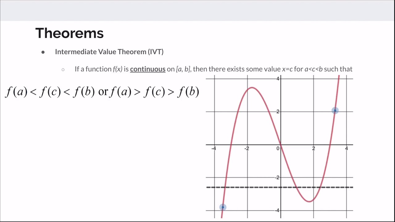 AP Calculus AB Review