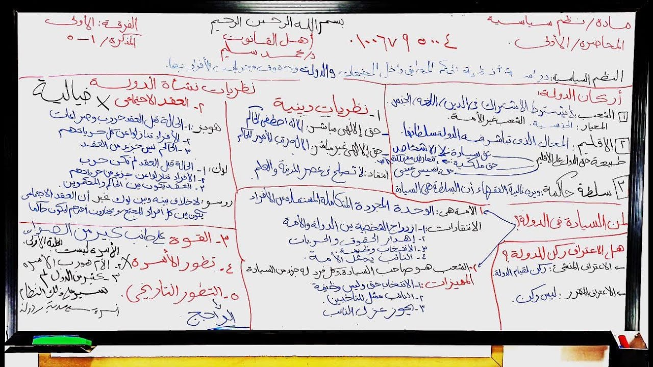 المحاضرة الأولى في مادة النظم السياسية الفرقة الأولى شريعة وقانون(د/محمد سليم - أهل القانون)❤⚖