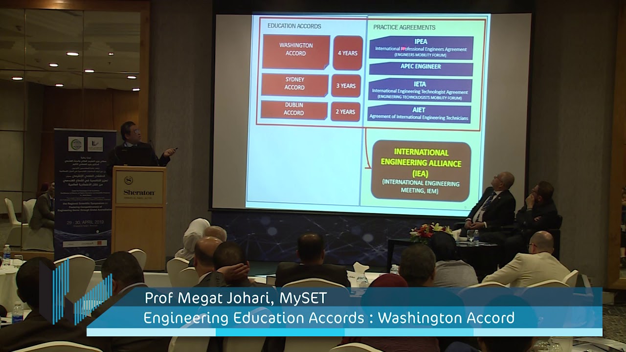 Engineering Education Accords: Washington Accord