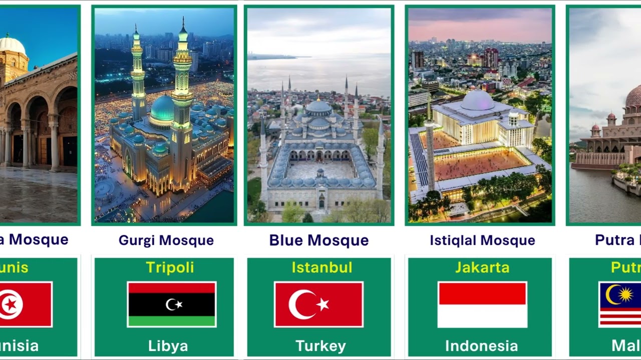 Most Beautiful Mosques of Each Country 🕌