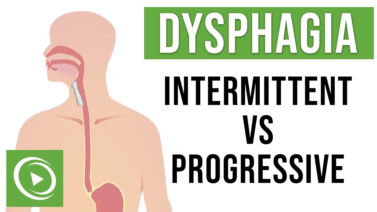 Dysphagia: Intermittent vs Progressive, Causes (Mechanical & Functional)