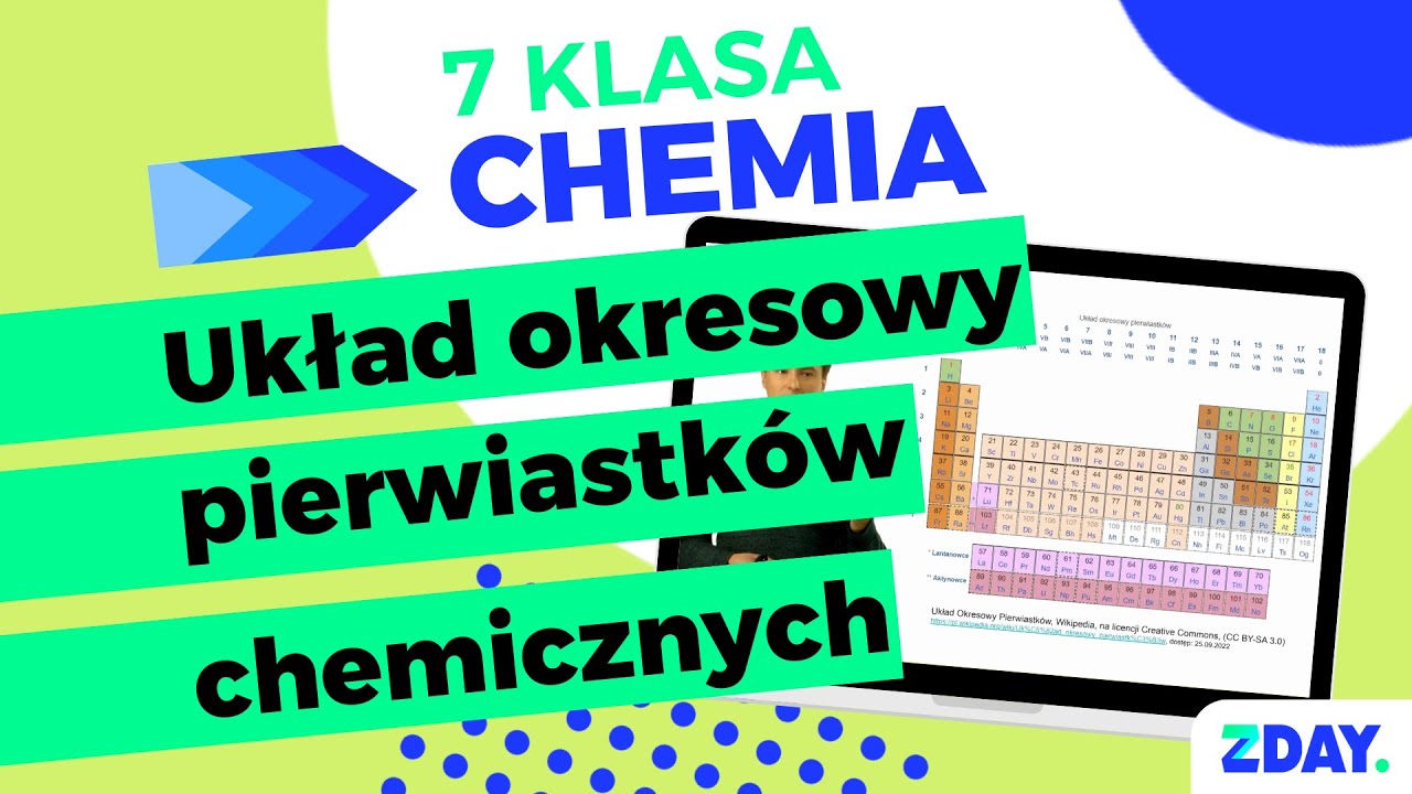 Układ okresowy pierwiastków chemicznych | Chemia 7 klasa