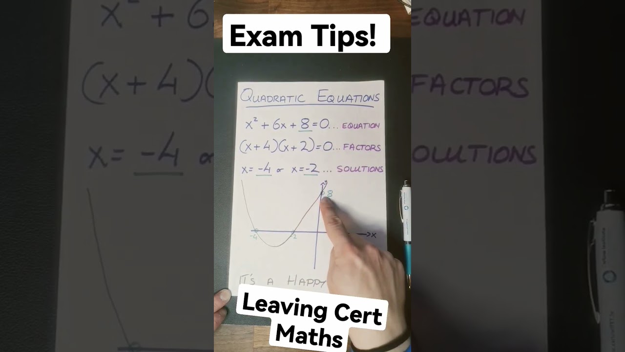 Sketching Quadratic Equations