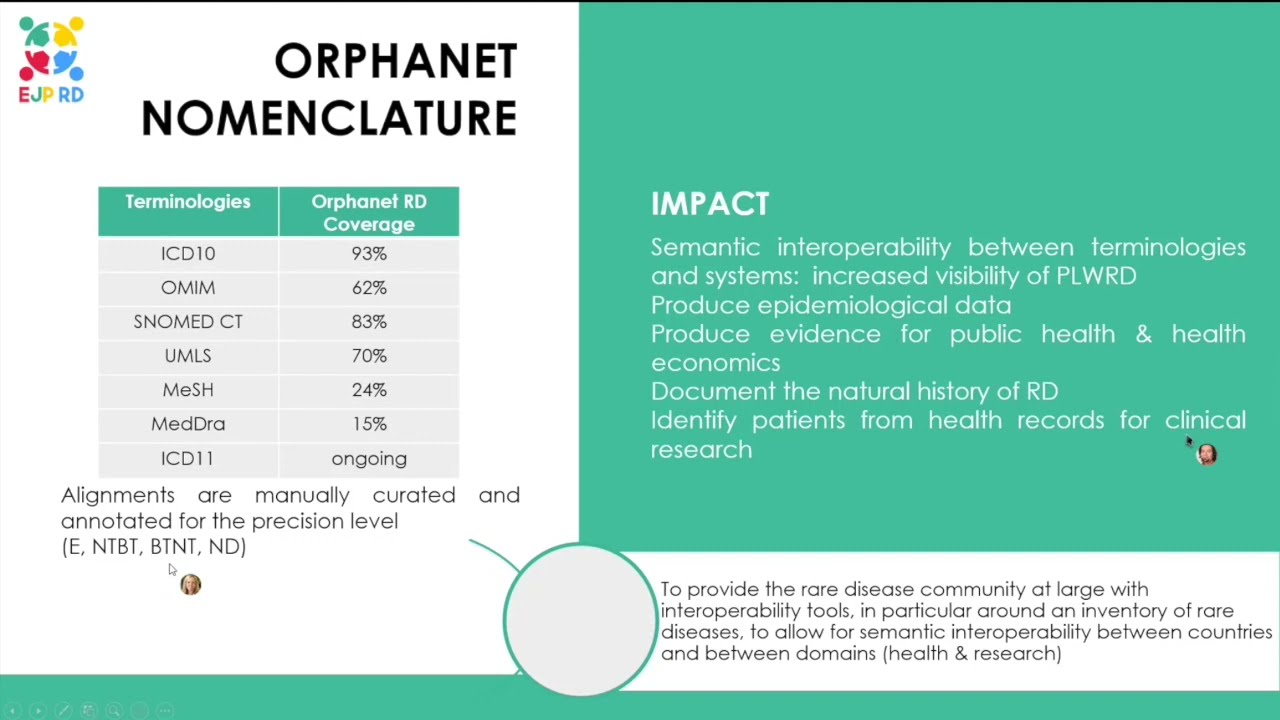 Orphanet &ndash; EJP RD Webinar (25 November 2021)