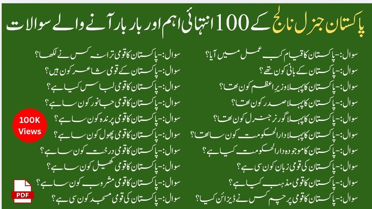 100 Pakistan General Knowledge questions and answers | General knowledge about pakistan in urdu 2026
