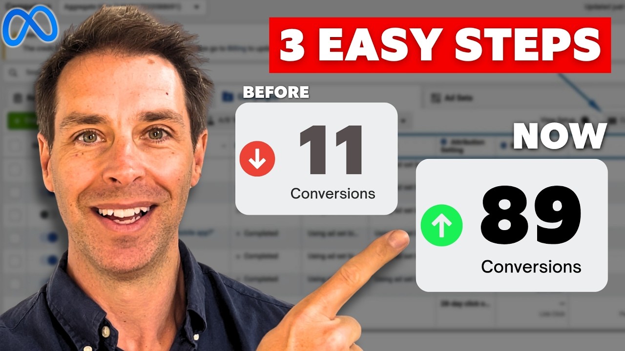 How to Get More High Quality Leads from Facebook Ads