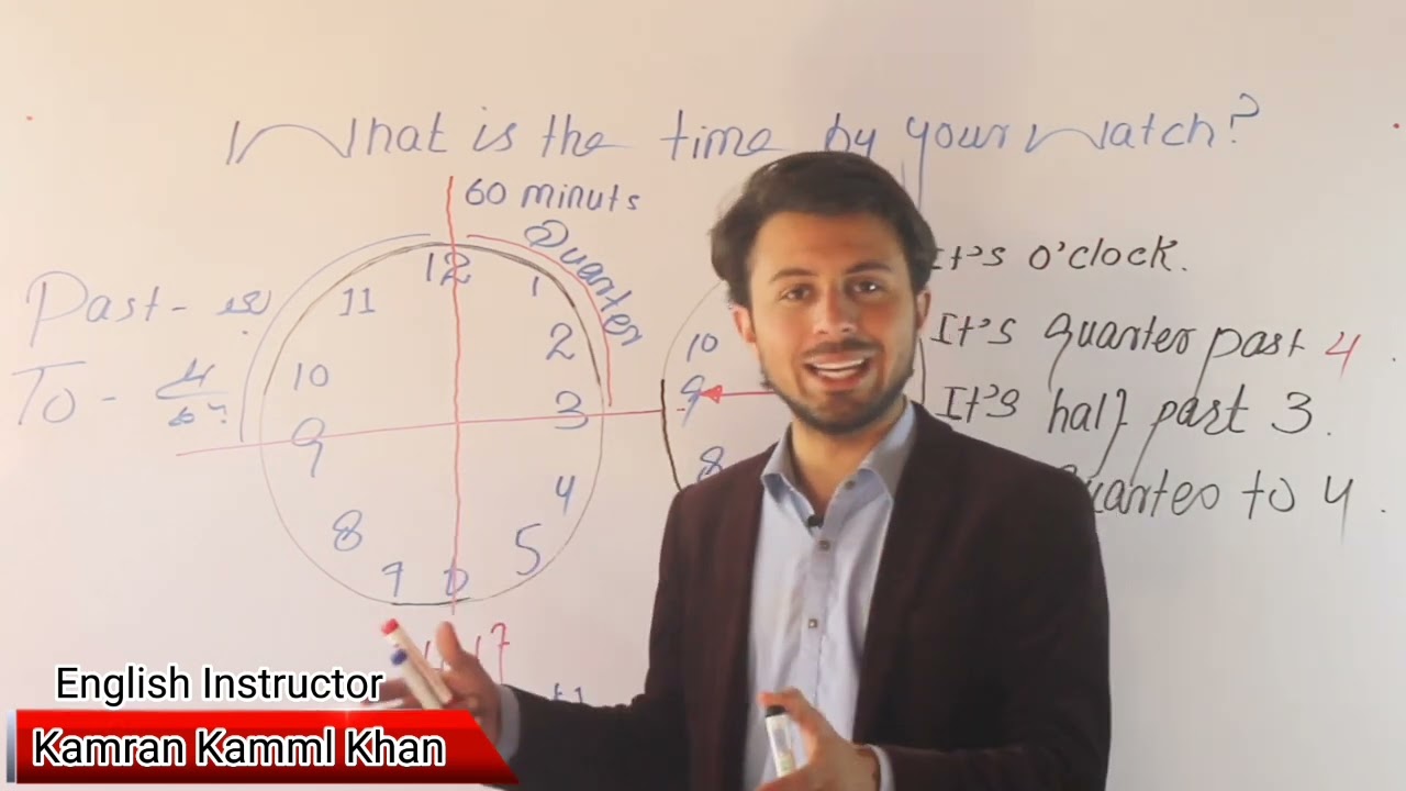 Time/ How to say time in English by Kamran Kamml Khan/ Answer to what is the time.