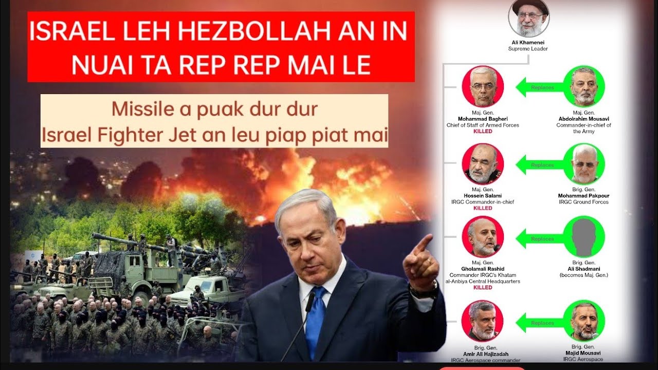 Hei le, Israel leh Hezbollah an in nuai ta rep rep mai le !! || Iran Israel,US war 2026
