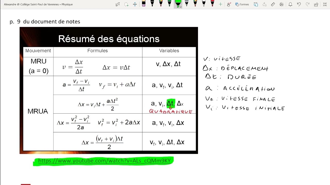 Physique 504 - Les mouvements: &Eacute;quations du MRUA pour un objet en chute libre