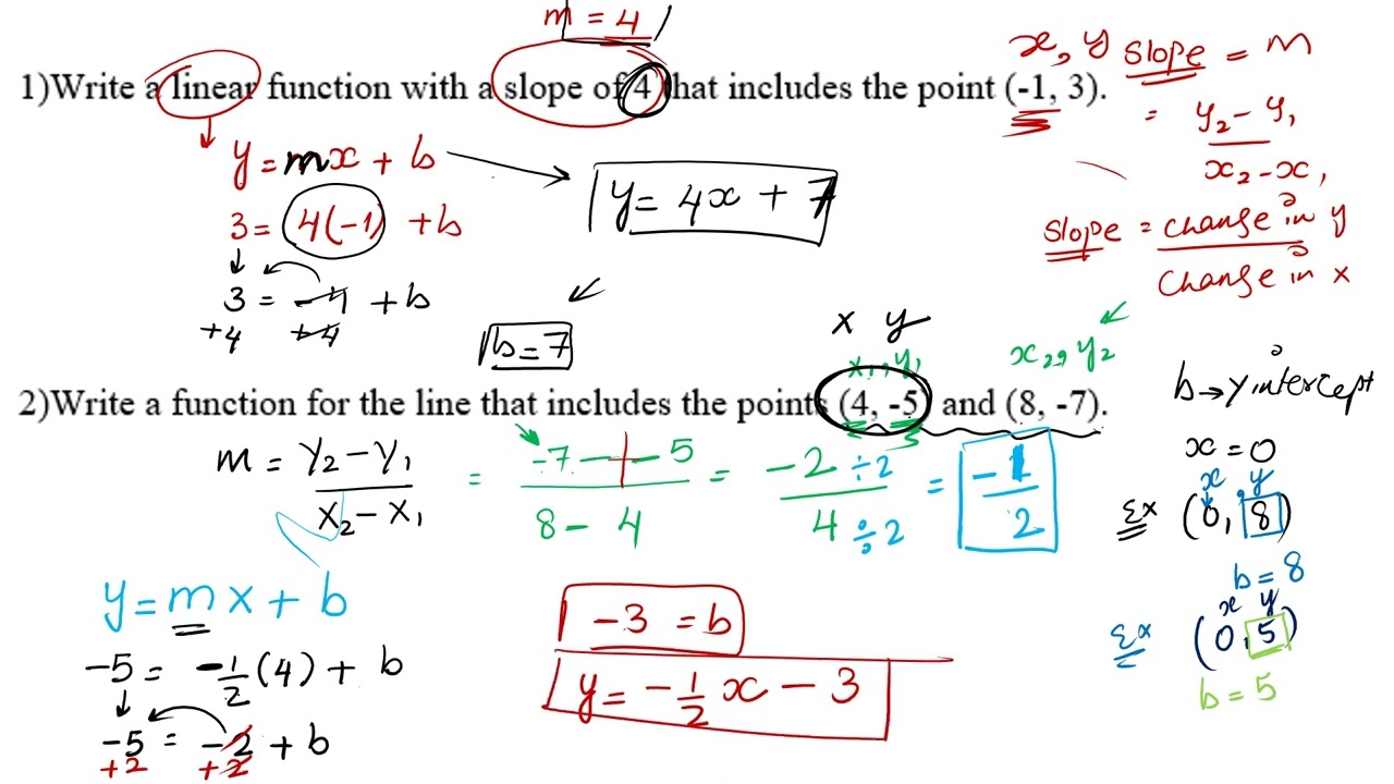 HMH Into Math 8  Lesson 6-4  Construct Functions