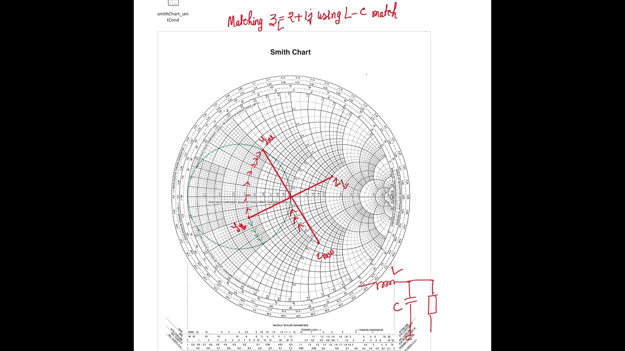 LC matching find L and C value. Z load value in R circle|| LC matching network
