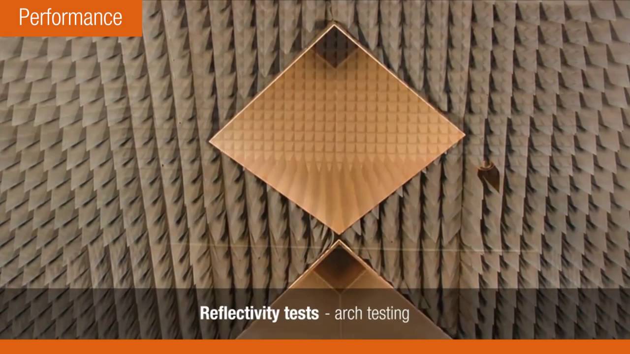 MVG Absorbers, Powered by AEMI