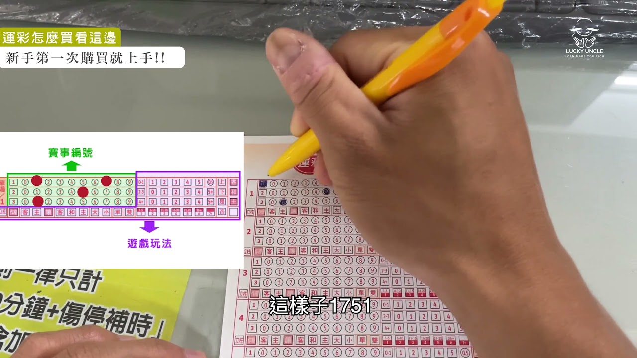 運彩怎麼買？搞懂不讓分、大小分、特別投注怎麼畫卡、做成QR code