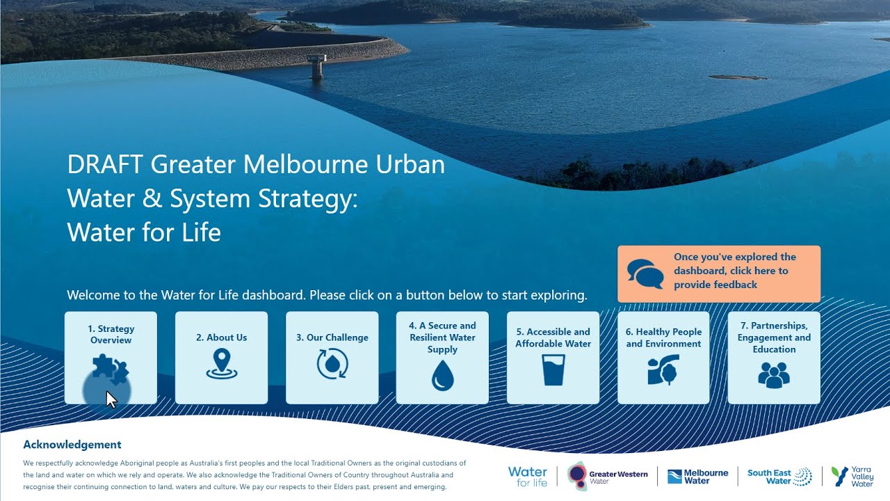 Water for Life Strategy: Power BI Dashboard