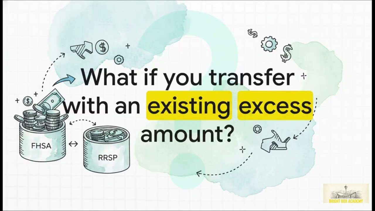 (FHSA) First Home Savings Account – 5 What Comes After Saving
