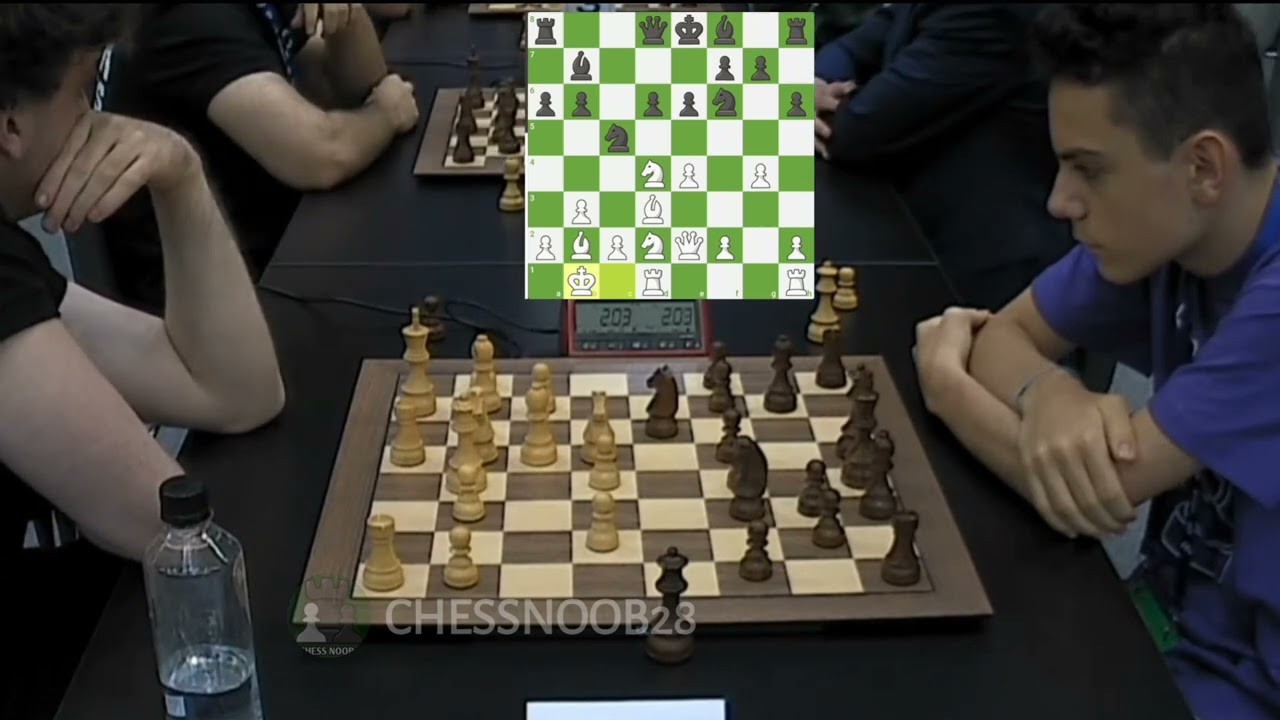 Hans Moke Niemann vs Ediz Gurel || World Blitz Chess