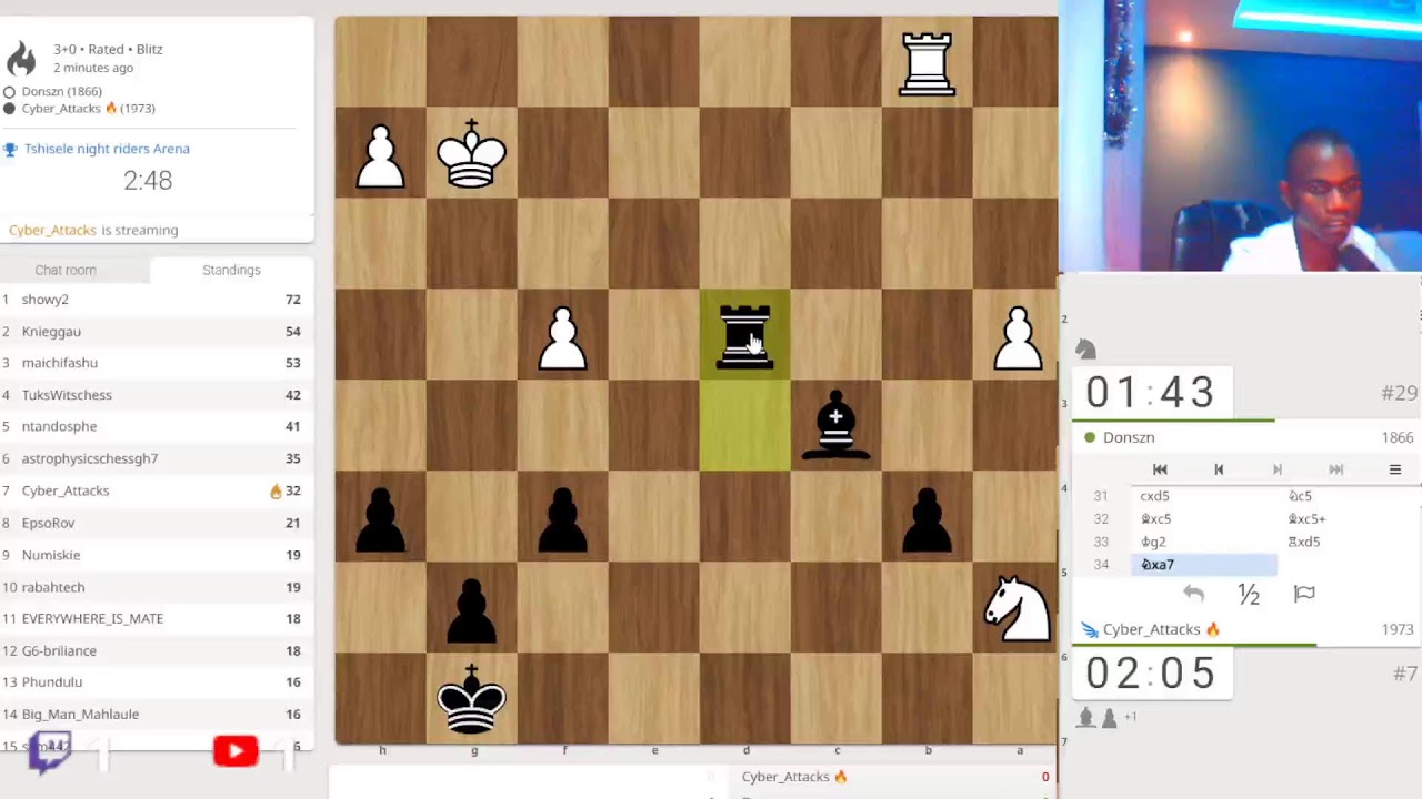 Tshilele lichess.org