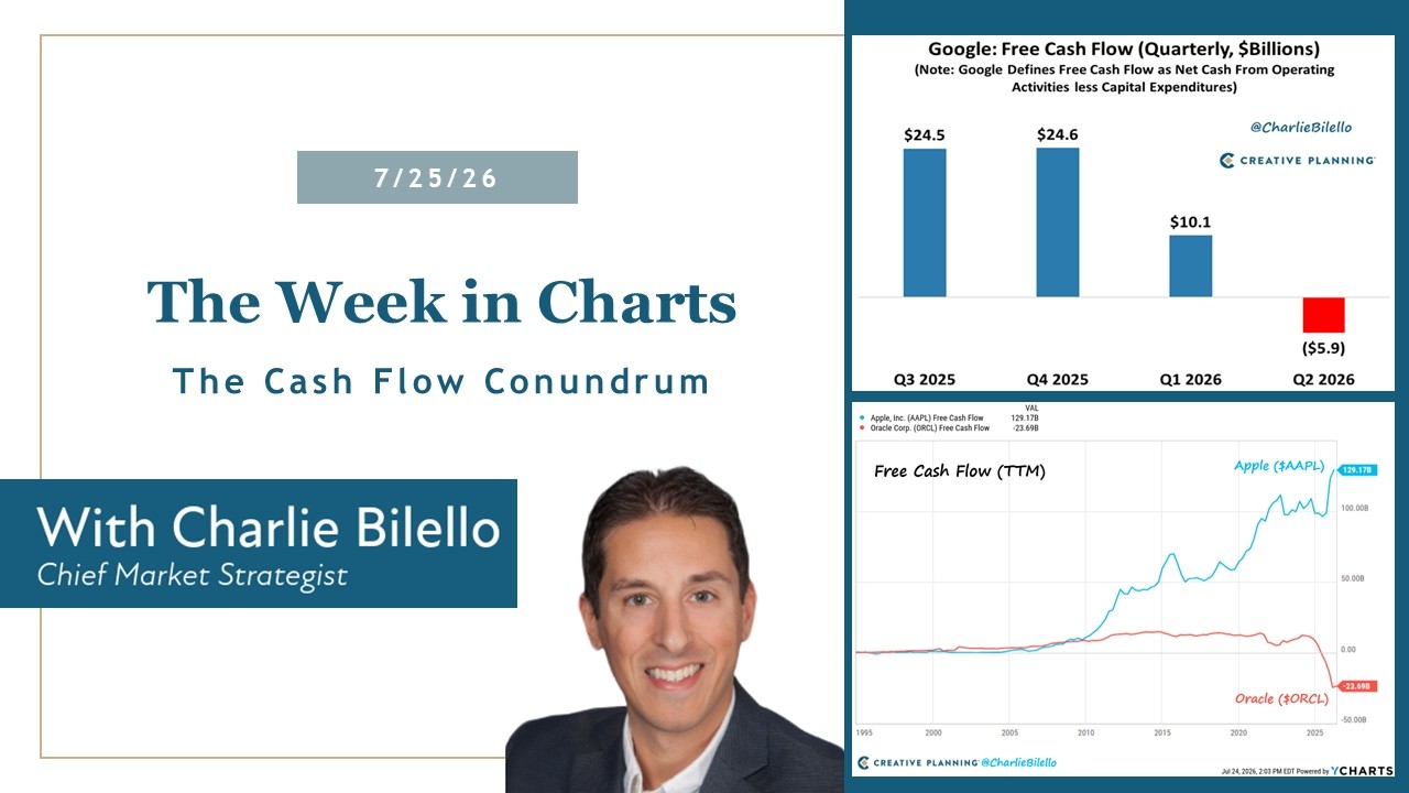 The Cash Flow Conundrum | The Week in Charts (7/25/26) | Charlie Bilello | Creative Planning